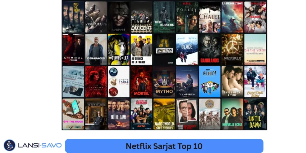 Netflix sarjat top 10